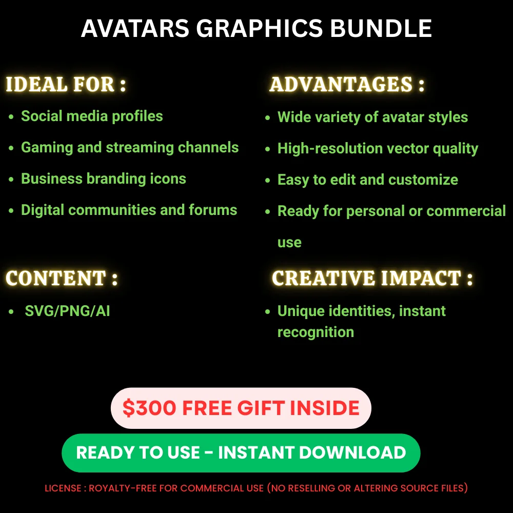 35+ Avatar Creation Elements - Editable Vector Pack - Pixel-Perfect Avatars for Designers and Creators 2